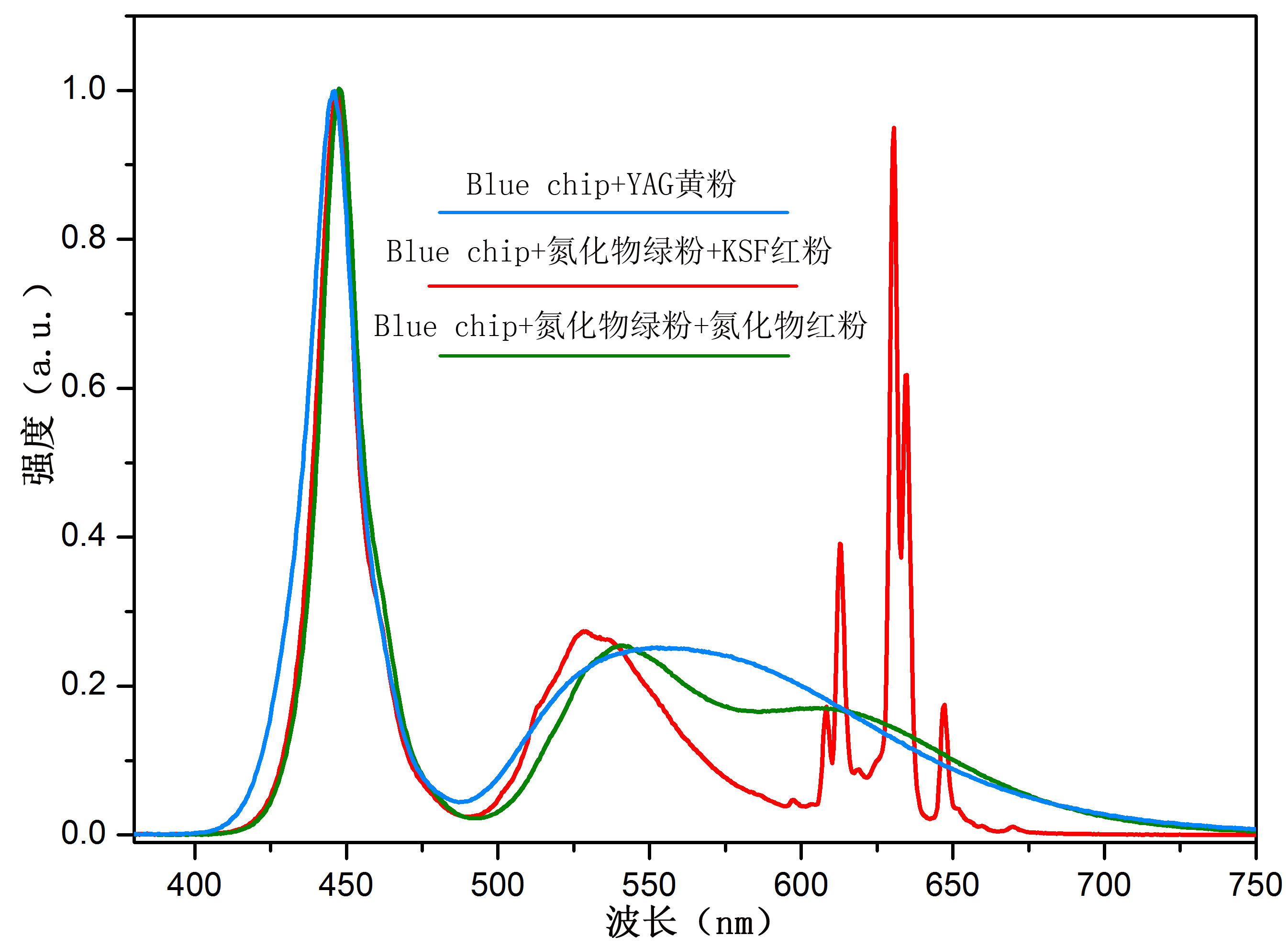 永信贵宾会-欢迎您
