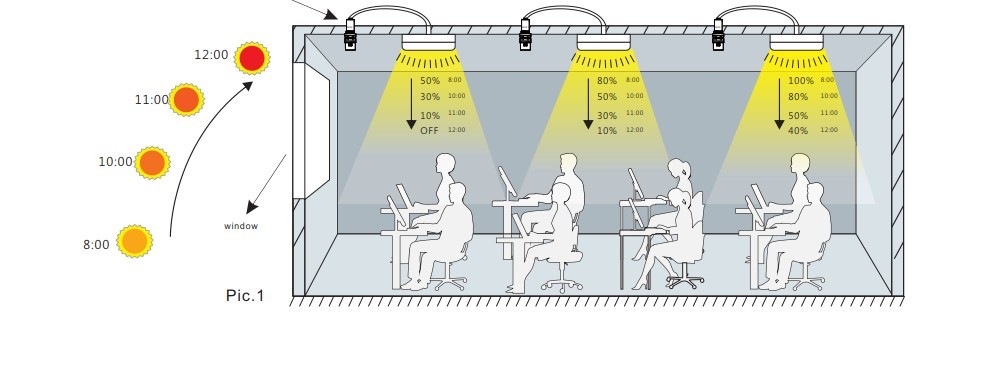 永信贵宾会-欢迎您