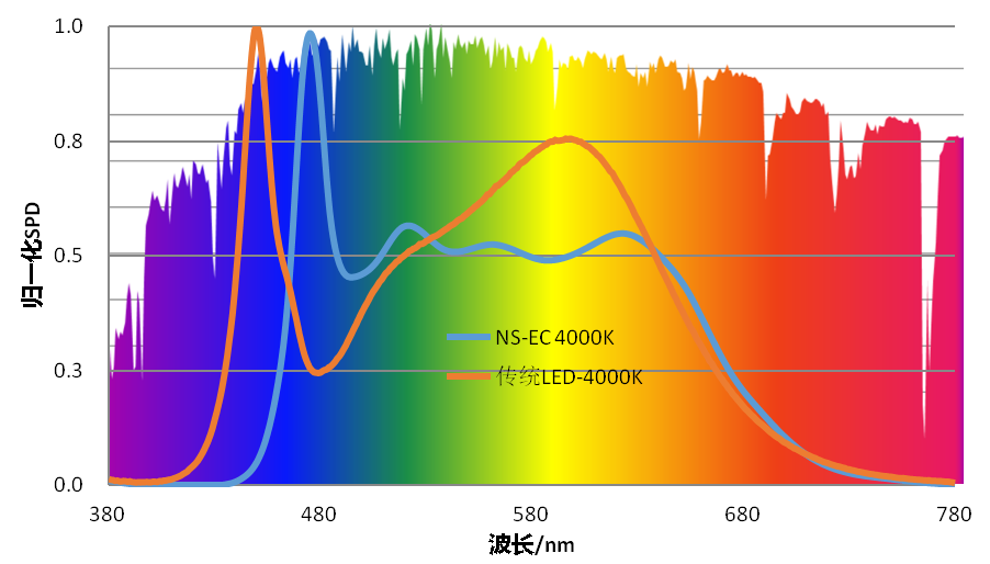 永信贵宾会-欢迎您