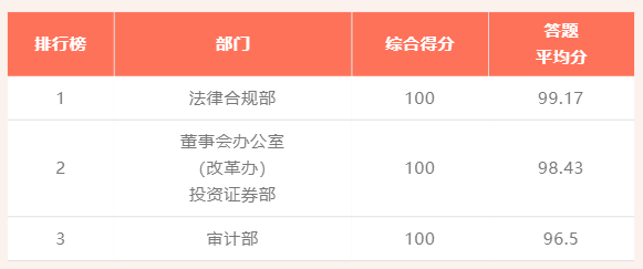 永信贵宾会-欢迎您