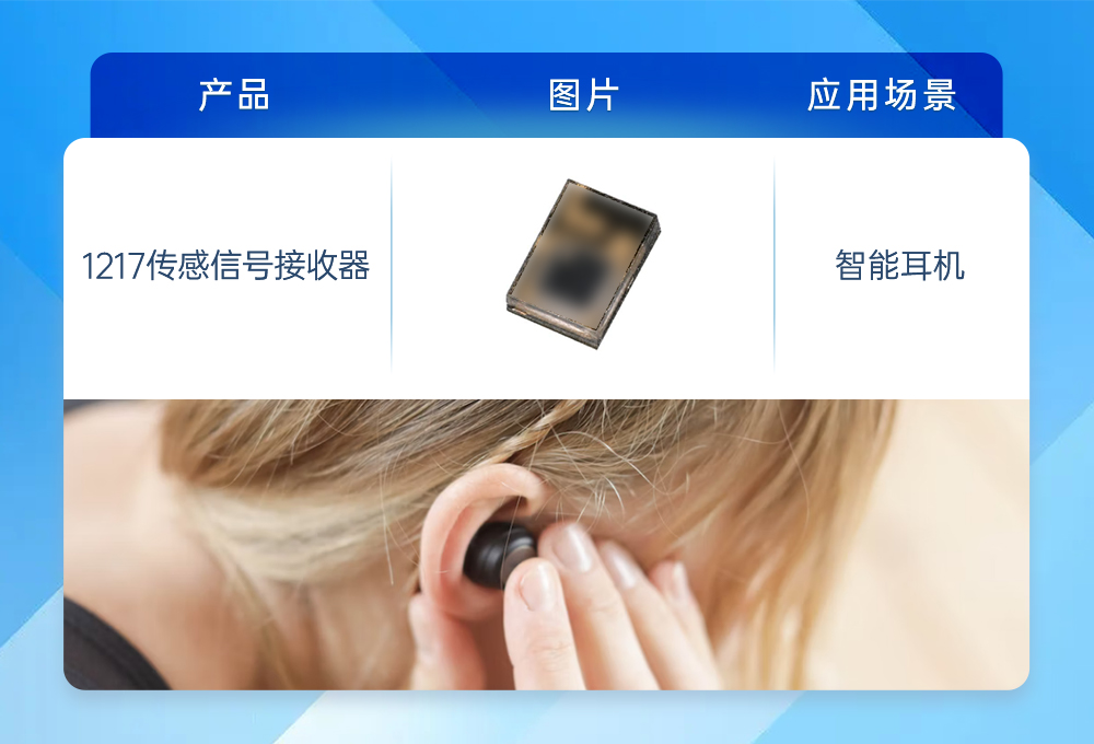 永信贵宾会-欢迎您