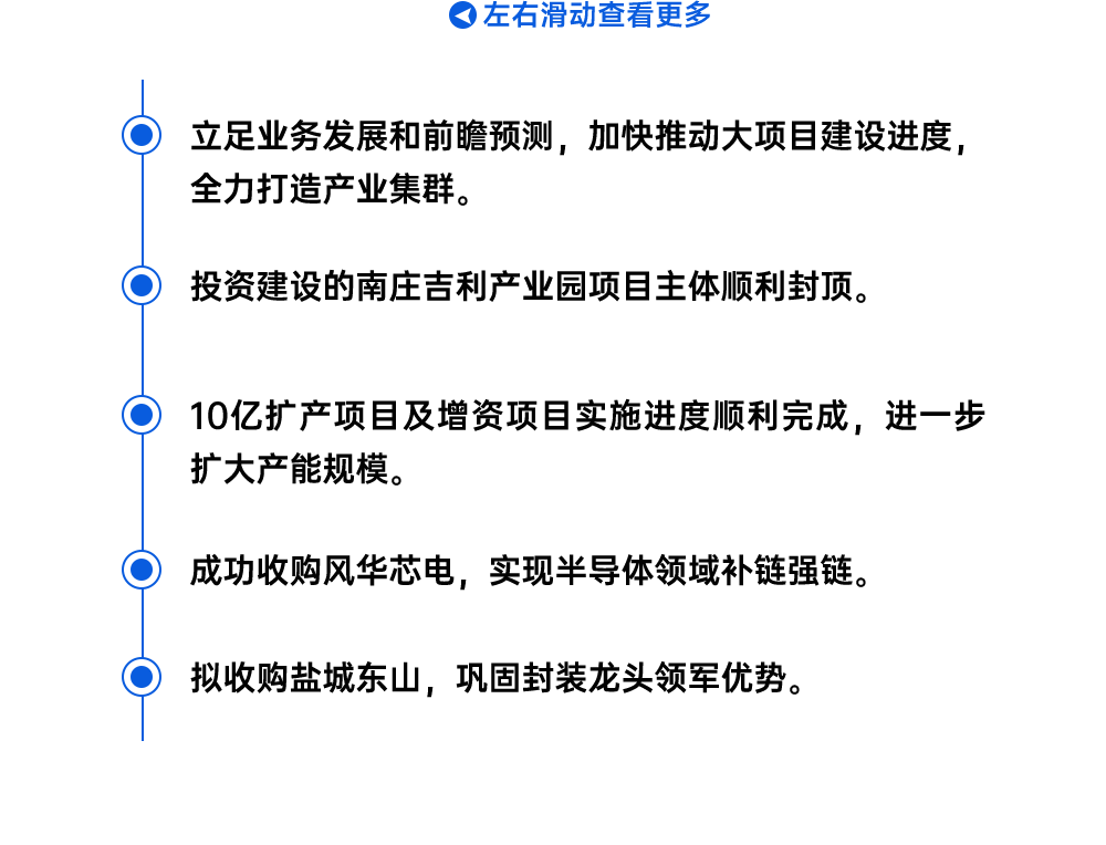 永信贵宾会-欢迎您